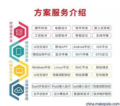 智能快遞柜APP自動收發解決方案與共享快遞柜軟硬件定制開發技術服務全解析